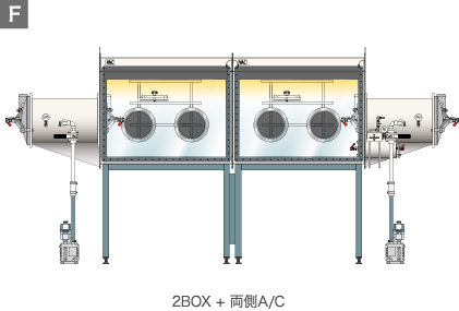 グローブボックス 2BOX + 両側A/C