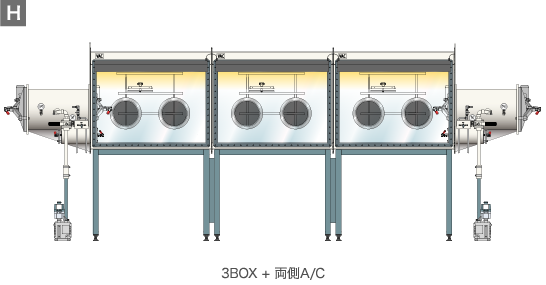 グローブボックス 3BOX + 両側A/C