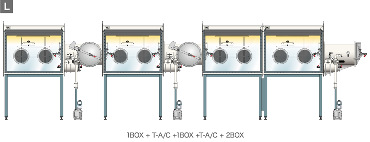 グローブボックス 1BOX + T-A/C +1BOX +T-A/C + 2BOX