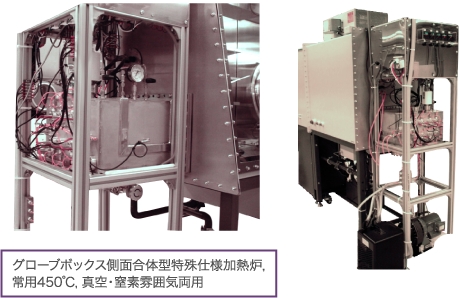 グローブボックス側面合体型特殊仕様加熱炉、常用450℃、真空・窒素雰囲気両用