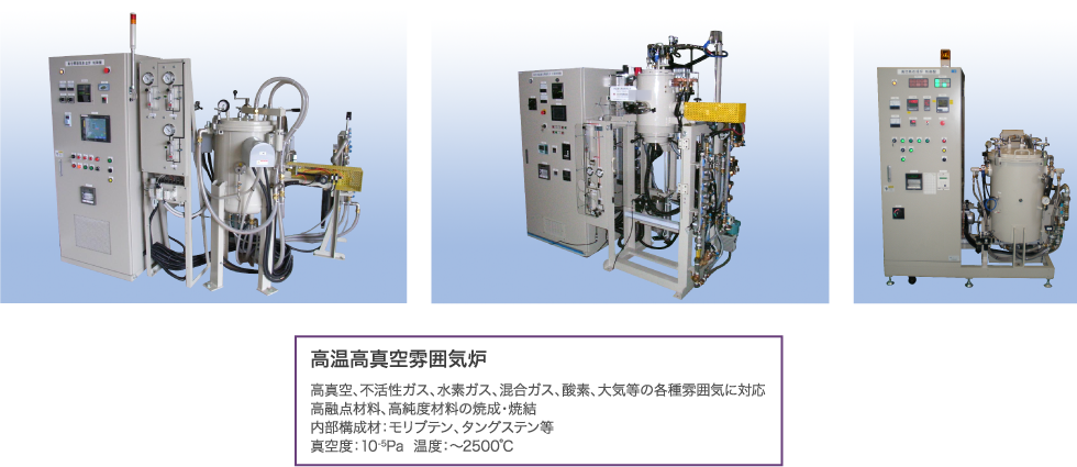 高温高真空雰囲気炉 高真空、不活性ガス、水素ガス、混合ガス、酸素、大気等の各種雰囲気に対応 高融点材料、高純度材料の焼成・焼結内部構成材：モリブテン、タングステン等 真空度：105Pa 温度：～2500℃