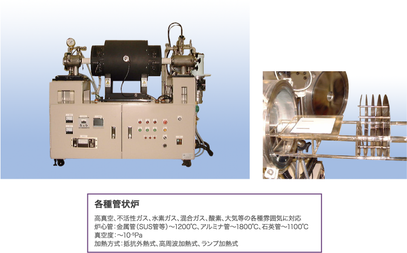 各種管状炉 高真空、不活性ガス、水素ガス、混合ガス、酸素、大気等の各種雰囲気に対応 炉心管：金属管（SUS管等）～1200℃、アルミナ管～1800℃、石英管～1100℃ 真空度：～105Pa 加熱方式：　抵抗外熱式、高周波加熱式、ランプ加熱式