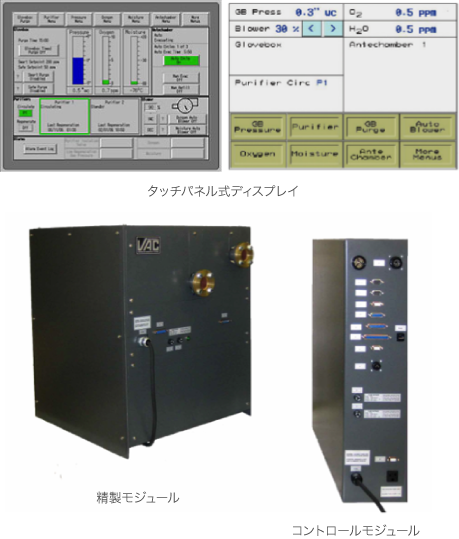 タッチパネル式ディスプレイ・精製モジュール・コントロールモジュール