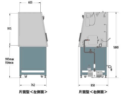 グローブボックス　片面型側面