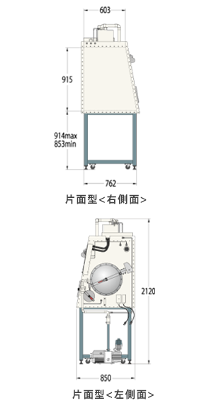 グローブボックス　1BOXタイプ　片面型側面