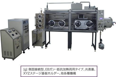 [g] 側面接続型、EBガン・抵抗加熱両用タイプ、共蒸着、XYZステージ基板ホルダー、他各種機構